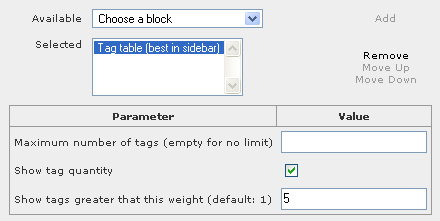 Block-tag-table-admin.png